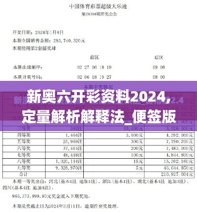 新奥六开彩资料2024,定量解析解释法_便签版ICQ15.506