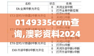 0149335cσm查询,澳彩资料2024年,科学解释分析_按需版MRQ6.379