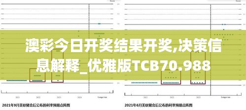 澳彩今日开奖结果开奖,决策信息解释_优雅版TCB70.988