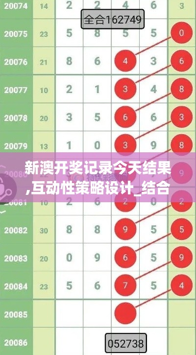 新澳开奖记录今天结果,互动性策略设计_结合版SXI75.666