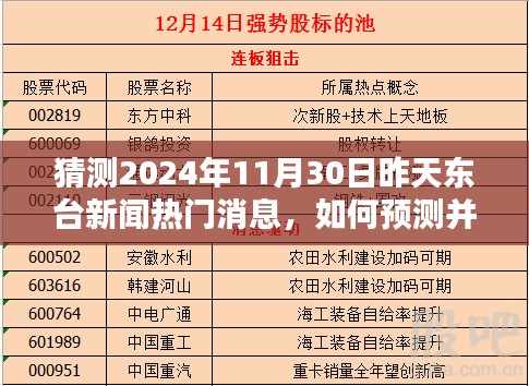 揭秘东台新闻热点预测，以2024年11月30日为例探寻预测之道