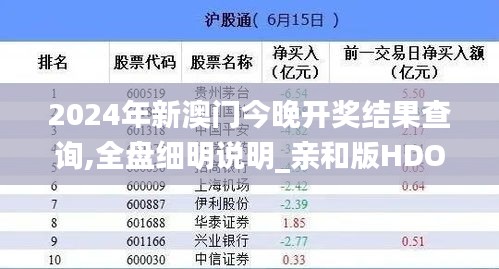 2024年新澳门今晚开奖结果查询,全盘细明说明_亲和版HDO78.225