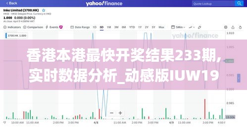 香港本港最快开奖结果233期,实时数据分析_动感版IUW19.113