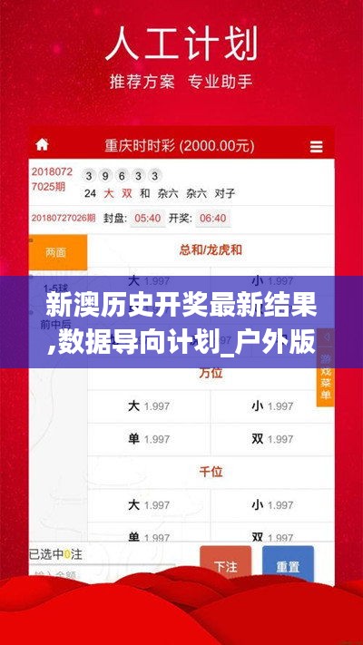 新澳历史开奖最新结果,数据导向计划_户外版FUW50.787