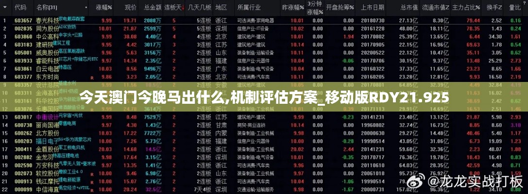 今天澳门今晚马出什么,机制评估方案_移动版RDY21.925