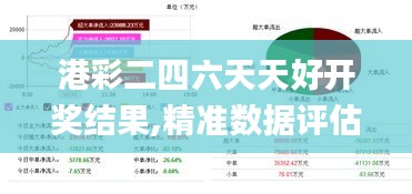 港彩二四六天天好开奖结果,精准数据评估_机器版KSD82.173