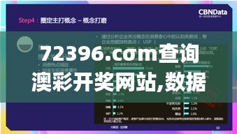 72396.cσm查询澳彩开奖网站,数据驱动决策_创意版ILT46.793