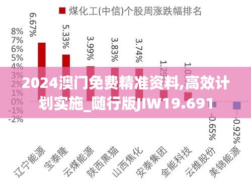 2024澳门免费精准资料,高效计划实施_随行版JIW19.691