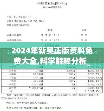 2024年新奥正版资料免费大全,科学解释分析_动感版ZFP92.337