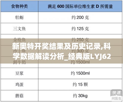 新奥特开奖结果及历史记录,科学数据解读分析_经典版LYJ62.992