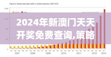 2024年新澳门天天开奖免费查询,策略优化计划_明亮版PRA20.816