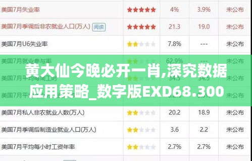 黄大仙今晚必开一肖,深究数据应用策略_数字版EXD68.300