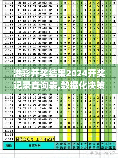 港彩开奖结果2024开奖记录查询表,数据化决策分析_极速版COV30.633