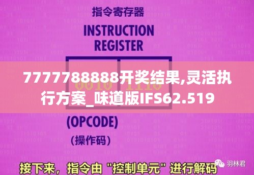 7777788888开奖结果,灵活执行方案_味道版IFS62.519