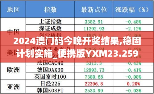 2024澳门码今晚开奖结果,稳固计划实施_便携版YXM23.259