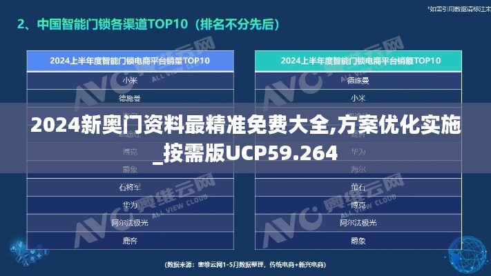 2024新奥门资料最精准免费大全,方案优化实施_按需版UCP59.264