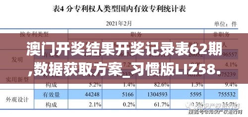 澳门开奖结果开奖记录表62期,数据获取方案_习惯版LIZ58.115