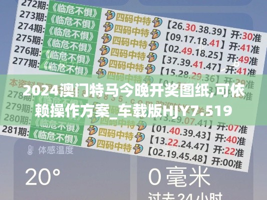 2024澳门特马今晚开奖图纸,可依赖操作方案_车载版HJY7.519