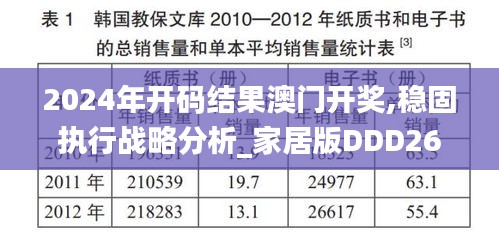 2024年开码结果澳门开奖,稳固执行战略分析_家居版DDD26.620