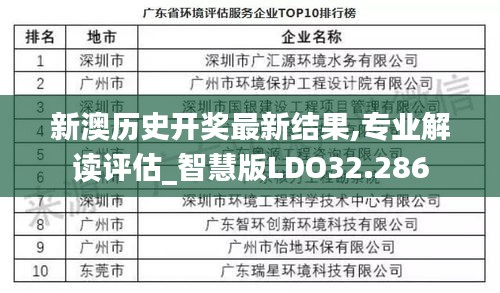 新澳历史开奖最新结果,专业解读评估_智慧版LDO32.286