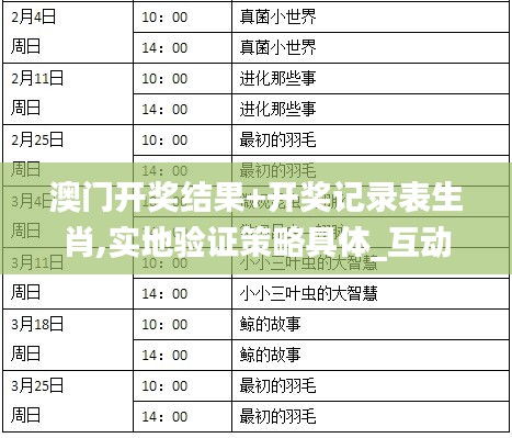 澳门开奖结果+开奖记录表生肖,实地验证策略具体_互动版LGR73.767