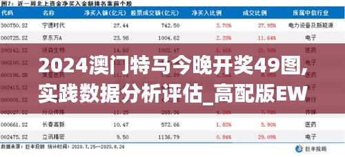 2024澳门特马今晚开奖49图,实践数据分析评估_高配版EWF88.506