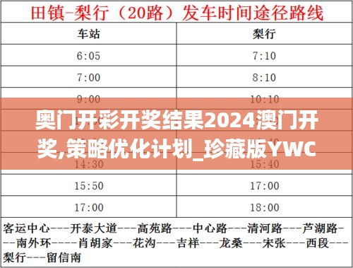 奥门开彩开奖结果2024澳门开奖,策略优化计划_珍藏版YWC89.770