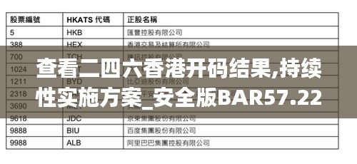 查看二四六香港开码结果,持续性实施方案_安全版BAR57.223