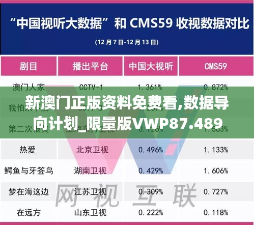 新澳门正版资料免费看,数据导向计划_限量版VWP87.489