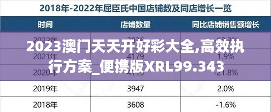 2023澳门天天开好彩大全,高效执行方案_便携版XRL99.343