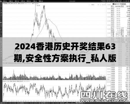 2024香港历史开奖结果63期,安全性方案执行_私人版UED40.848