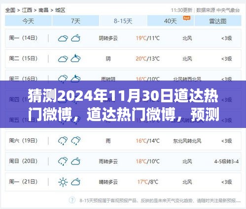 揭秘未来，预测道达热门微博在2024年11月30日的网络浪潮揭秘。