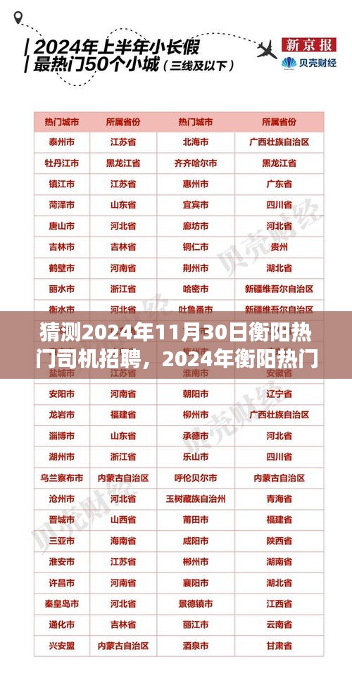 2024年衡阳热门司机招聘全方位指南，求职者的理想选择