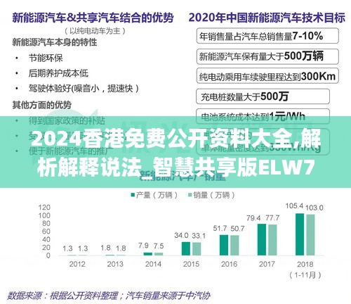 2024香港免费公开资料大全,解析解释说法_智慧共享版ELW76.318