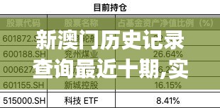 新澳门历史记录查询最近十期,实证分析细明数据_家居版GDL63.897