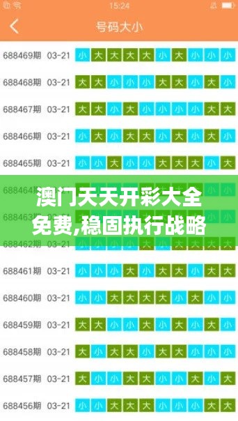 澳门天天开彩大全免费,稳固执行战略分析_珍藏版FHH15.890