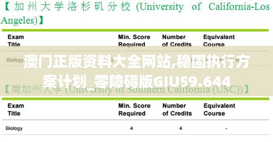 澳门正版资料大全网站,稳固执行方案计划_零障碍版GIU59.644