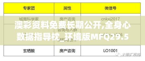 澳彩资料免费长期公开,全身心数据指导枕_环境版MFQ29.595