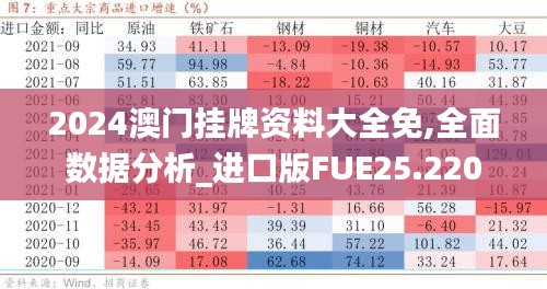 2024澳门挂牌资料大全免,全面数据分析_进口版FUE25.220