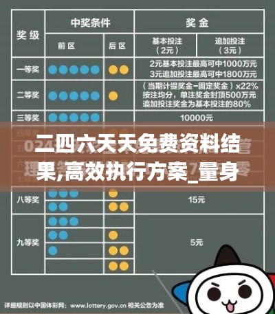 二四六天天免费资料结果,高效执行方案_量身定制版MTT32.122