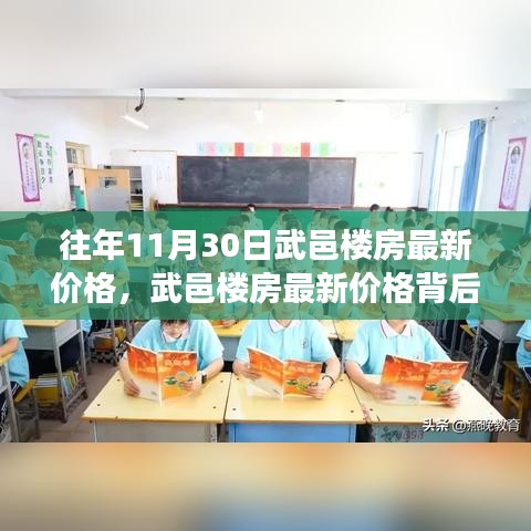 武邑楼房最新价格与心灵港湾的自然之旅探寻，探寻宁静港湾的十一月行情回顾