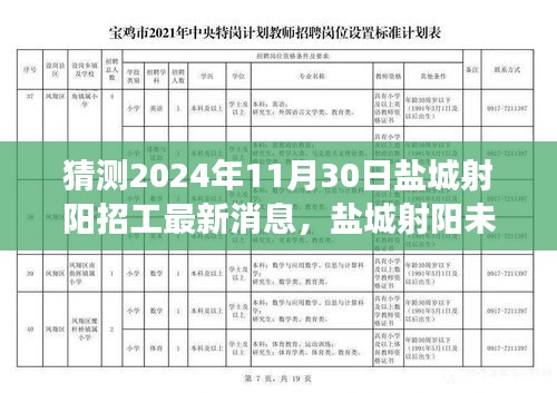 盐城射阳未来招工最新消息揭晓前的励志之旅，学习变化，自信成就梦想，展望2024年盐城射阳招工趋势预测