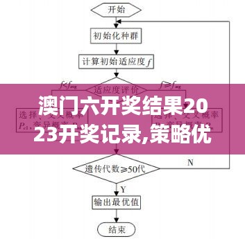 澳门六开奖结果2023开奖记录,策略优化计划_业界版OCC69.585