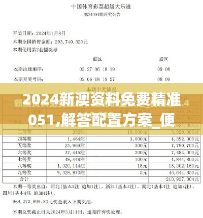 2024新澳资料免费精准051,解答配置方案_便签版MVL70.447