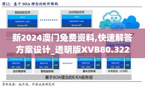 新2024澳门兔费资料,快速解答方案设计_透明版XVB80.322