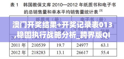 澳门开奖结果+开奖记录表013,稳固执行战略分析_跨界版QIQ81.107