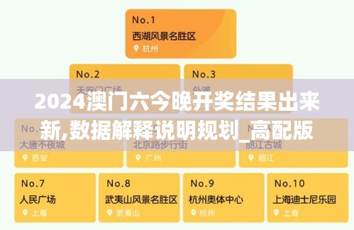 2024澳门六今晚开奖结果出来新,数据解释说明规划_高配版CIP8.450