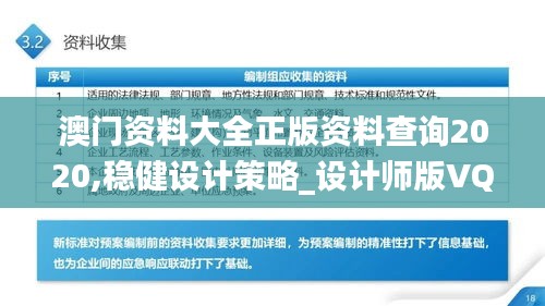 澳门资料大全正版资料查询2020,稳健设计策略_设计师版VQI63.166