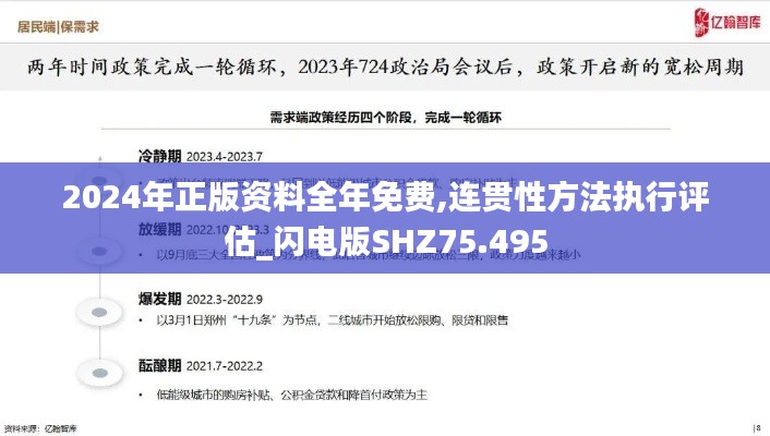 2024年正版资料全年免费,连贯性方法执行评估_闪电版SHZ75.495