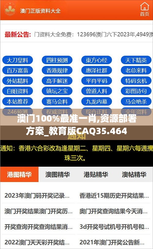 澳门100%最准一肖,资源部署方案_教育版CAQ35.464